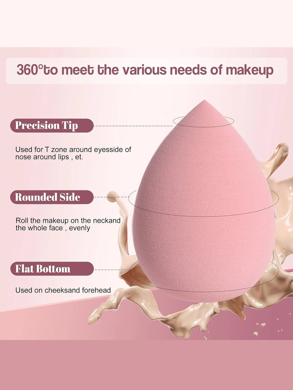 Foundation Blender Set | Smooth Makeup Sponge
