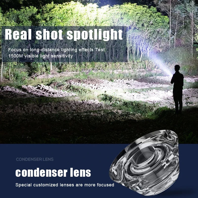 USB Rechargeable Mini LED Flashlight 2 in 1 Power Bank | 450 Lumen Super Bright Torch