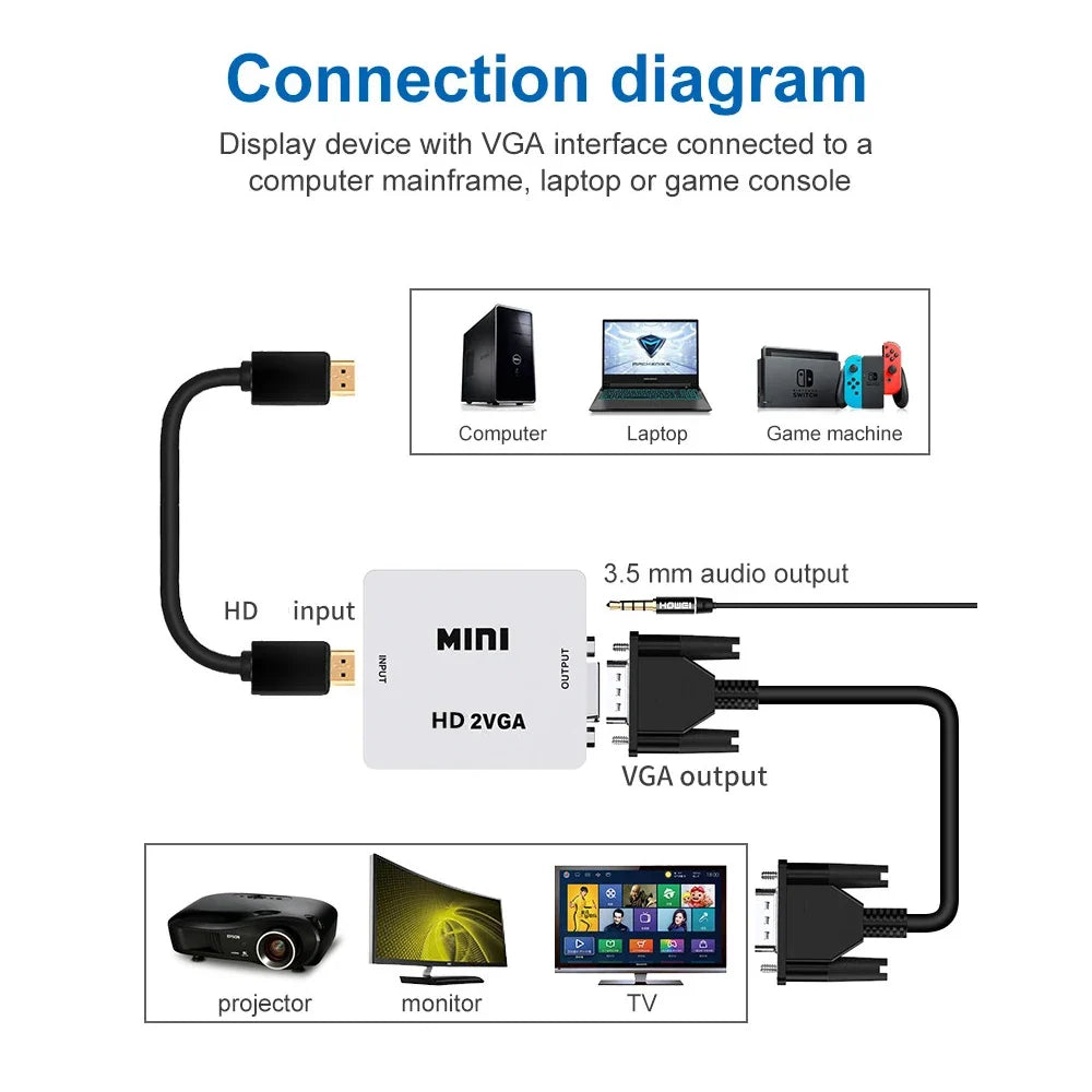 HDMI to VGA Converter with Audio | 1080P Adapter for Notebook Xbox PS3 PC Projector