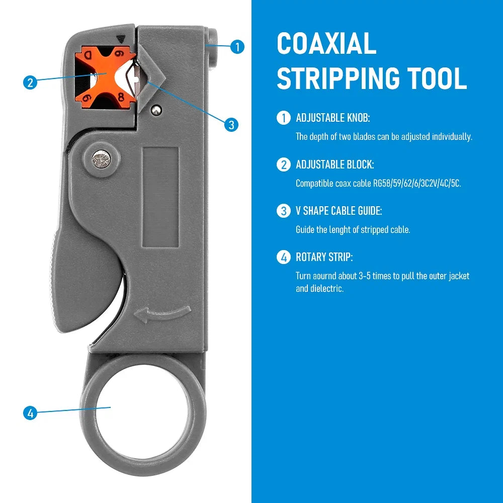 Wire Stripping Pliers with Hex Wrench | Coaxial Cable Decrustation Tool