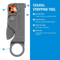 Wire Stripping Pliers with Hex Wrench | Coaxial Cable Decrustation Tool