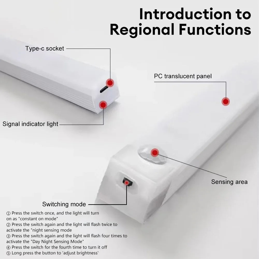 Rechargeable Motion Sensor LED Under Cabinet Light | Dimmable Night Light for Closet Stairs Aisle