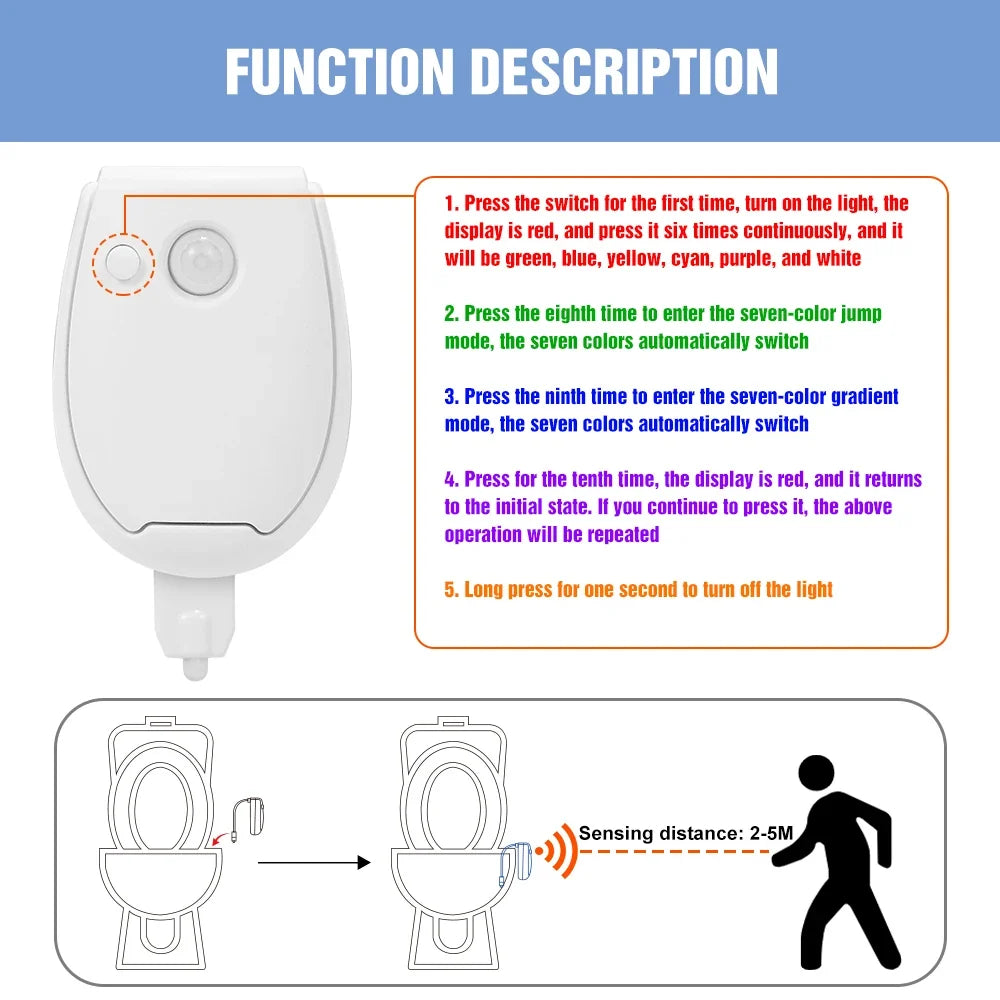 RGB LED Toilet Seat Night Light | Smart PIR Motion Sensor Lamp for Bathroom