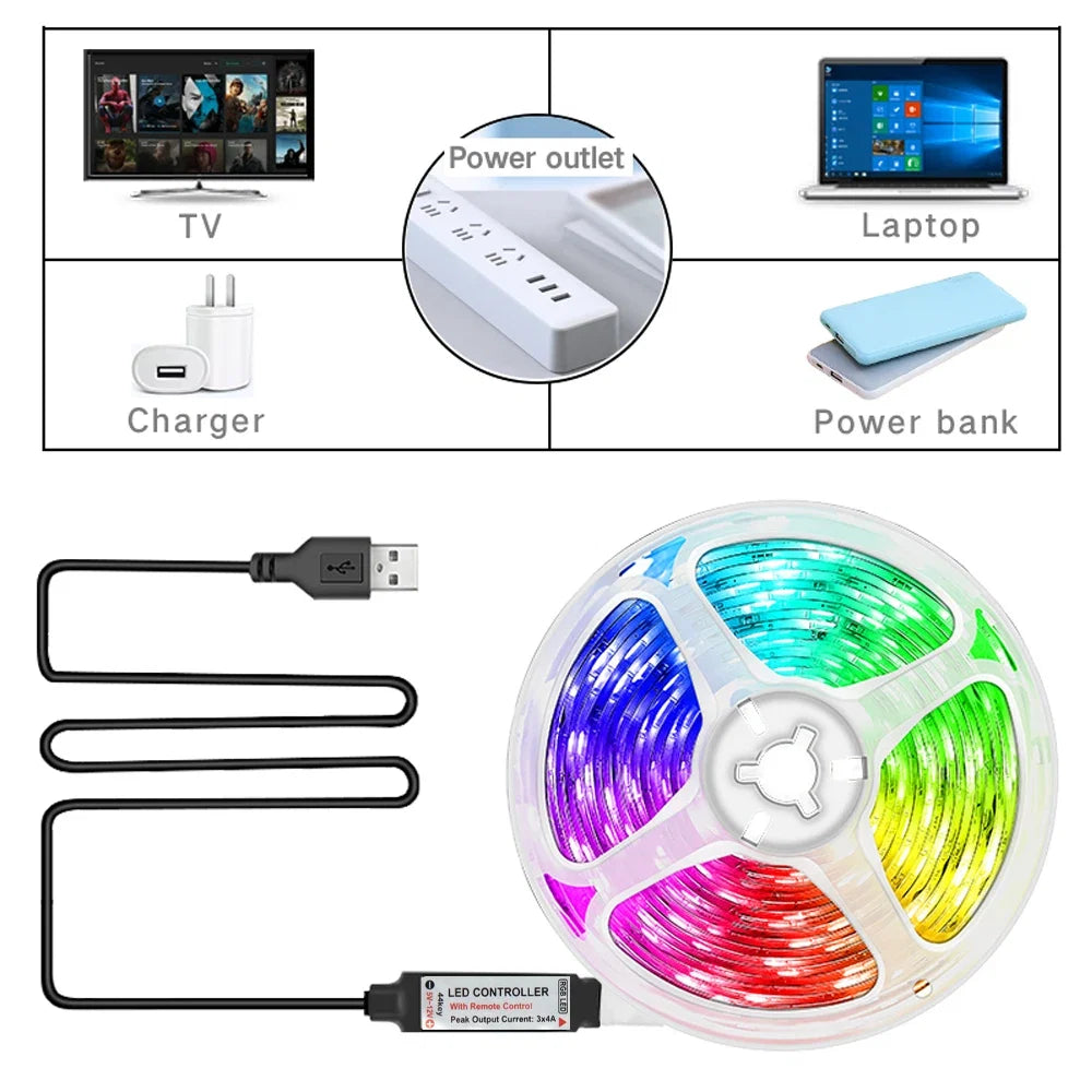 5V LED Strip Light 1-5M RGB with USB and 24 Key Remote | Color Changing Decorative Lighting