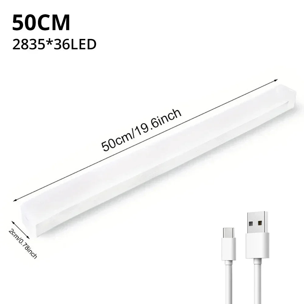 Wireless Motion Sensor LED Night Light | Rechargeable Closet and Cabinet Lamp