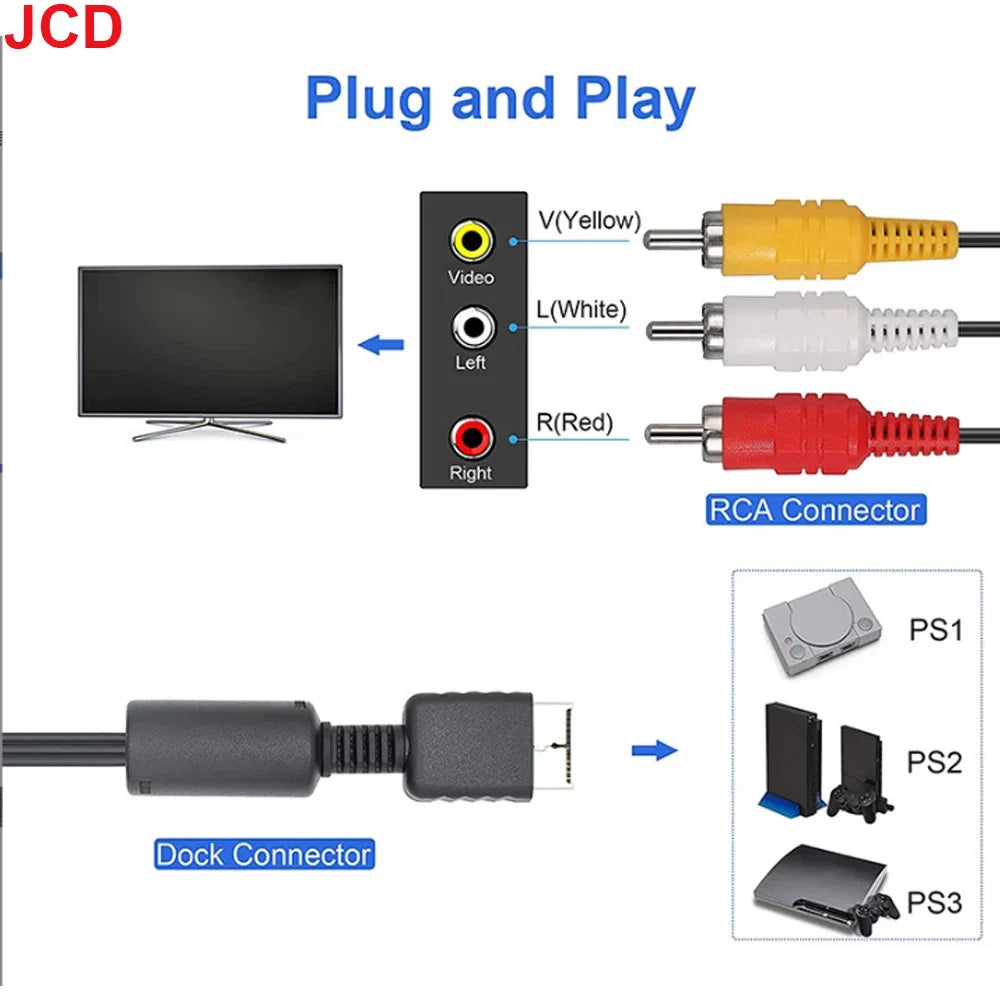 JCD 1pc For PS1 PS2 PS3 1.8M AV Cable Splitter RCA Audio Video Extend Cord to Monitor TV RCA Wire Converter Adapter