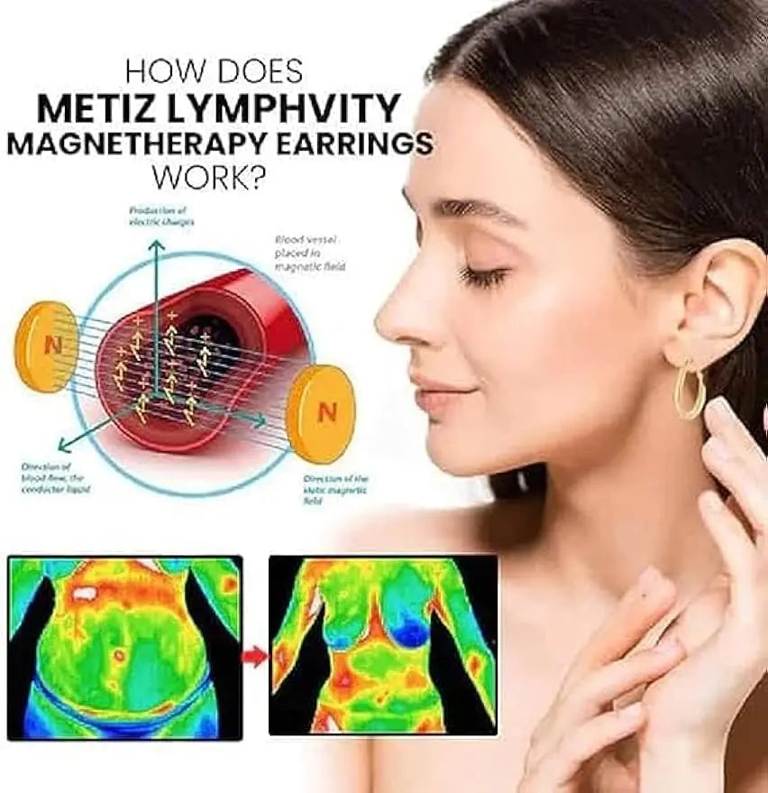 Germanium Earrings for Lymphatic Drainage | Magnetotherapy Hoop Earrings