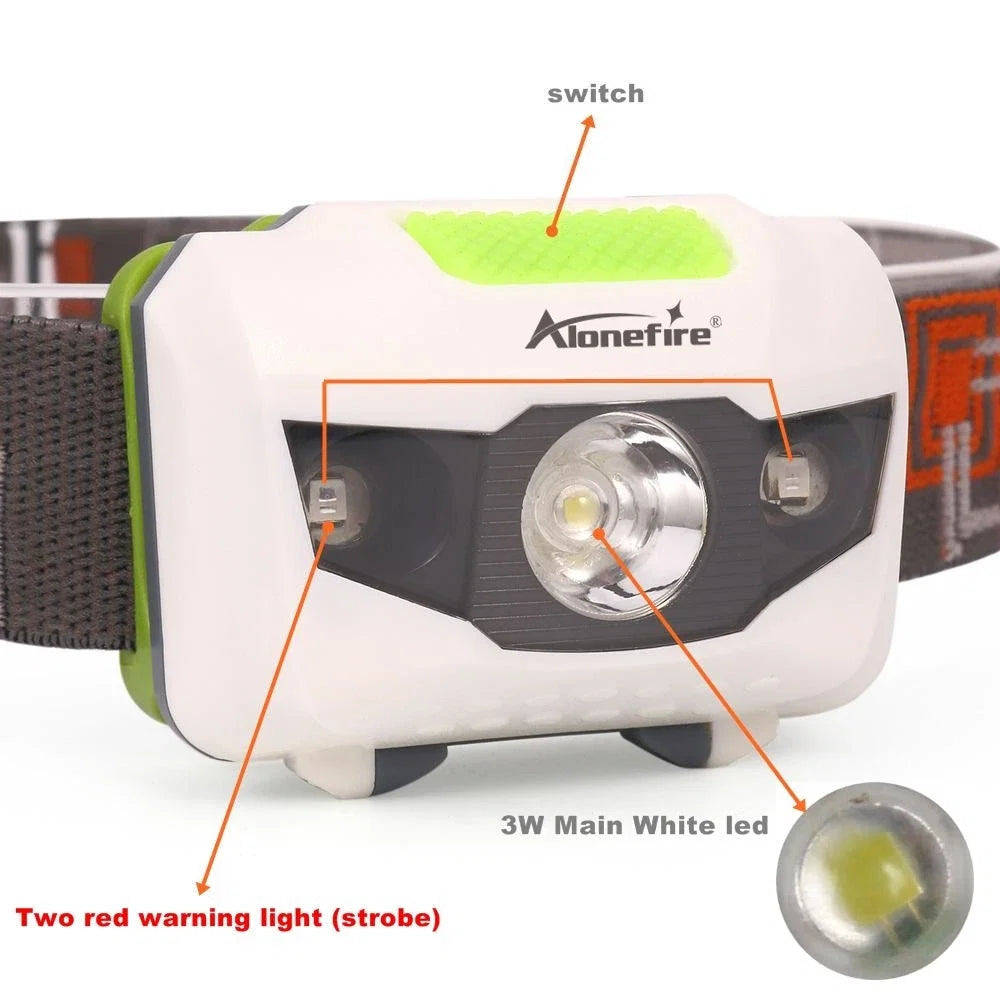 Alonefire HP30 3W LED Headlamp | White and Red Strobe Light for Outdoor Adventures