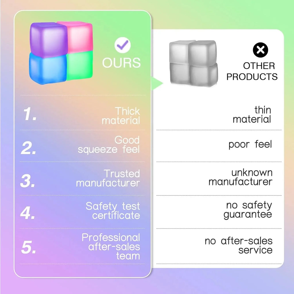 Stress Cube Squishy Fidget Toys | High Density Gel Filled Sensory Calming Toys
