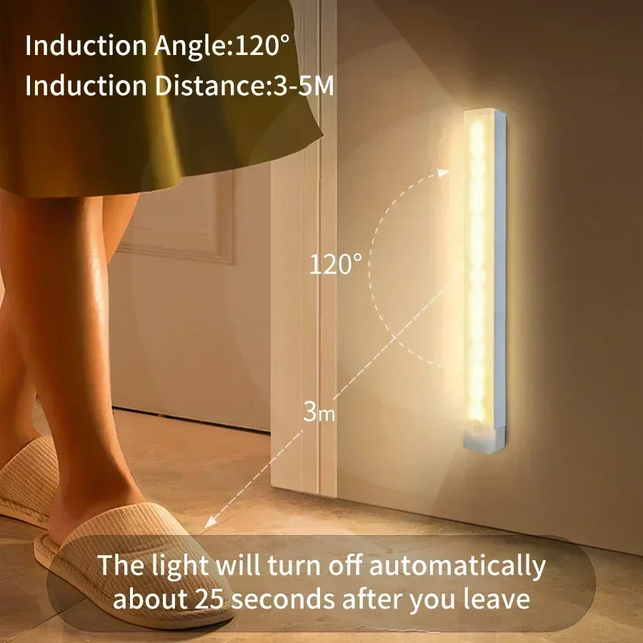 Wireless LED Motion Sensor Cabinet Light | USB Rechargeable Night Light