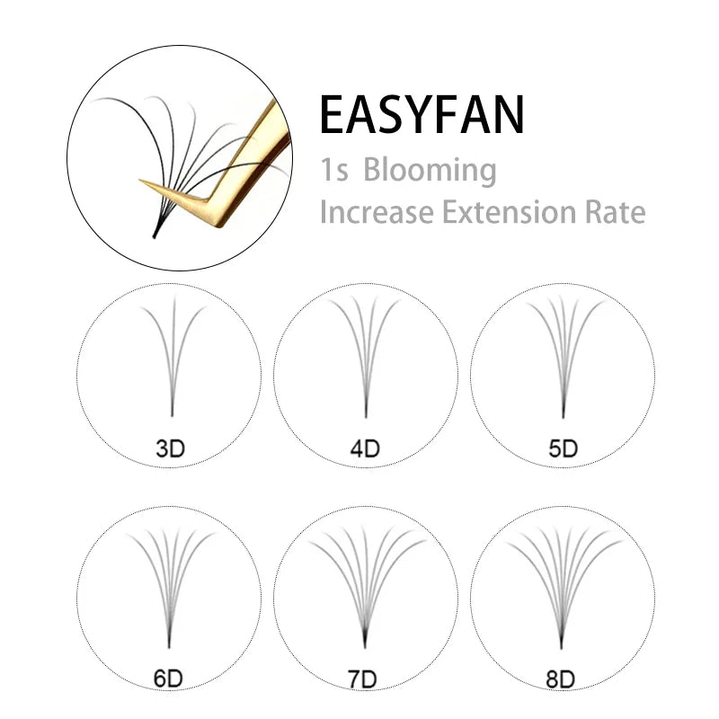 Self Blooming Eyelash Extensions | Easy Fanning Volume Lashes 0.03 0.05 0.07 C D Curl