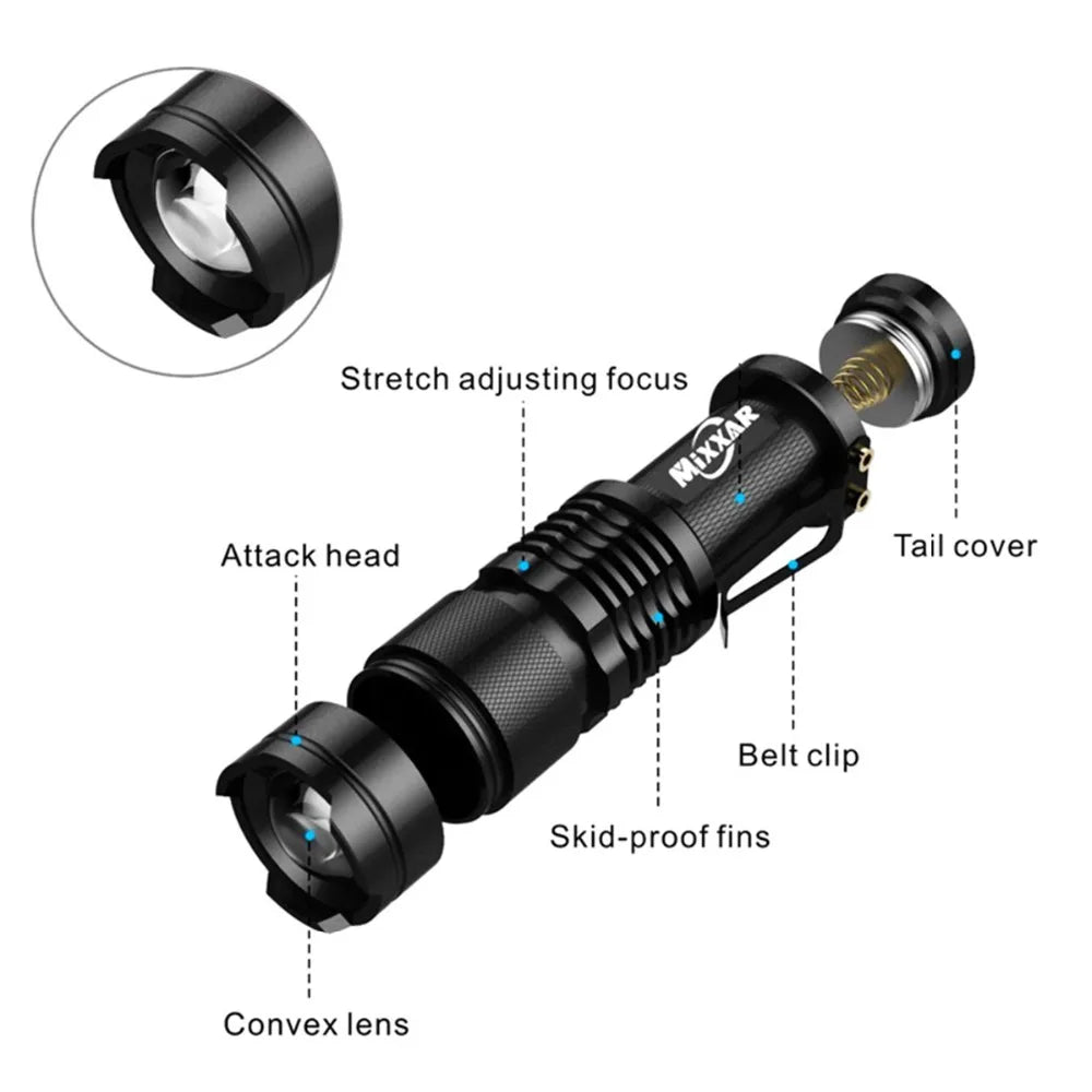 ZK20 3000LM LED Flashlight | Portable Rechargeable Camping and Hunting Torch