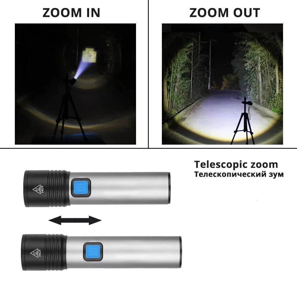 USB Rechargeable LED Flashlight | 1200mAh Waterproof Zoomable Camping Light