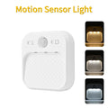 PIR Motion Sensor LED Night Light | USB Rechargeable Automatic Lamp for Bedroom, Stairs, and Closet