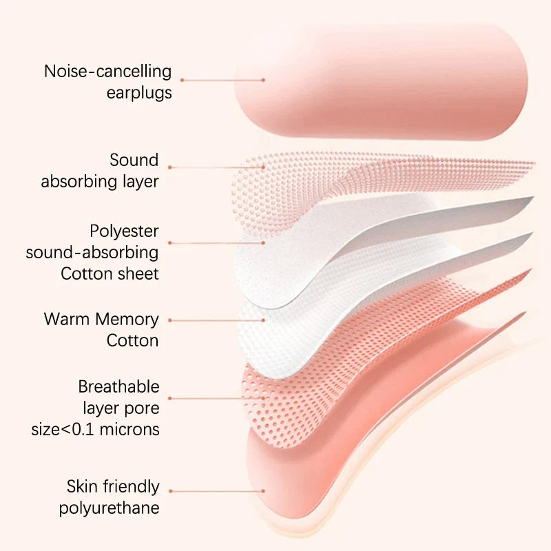 10 Pairs Sponge Earplugs | Noise-Isolating Sleep & Work Earplug Set