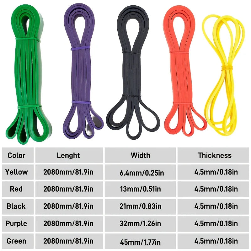 Resistance Band for Workout | Pull Up Assistance and Strength Training Band