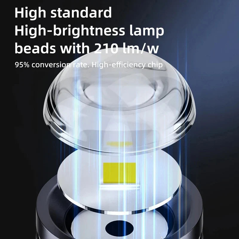 Mini High Brightness LED Flashlight | Type C Rechargeable Travel Torch