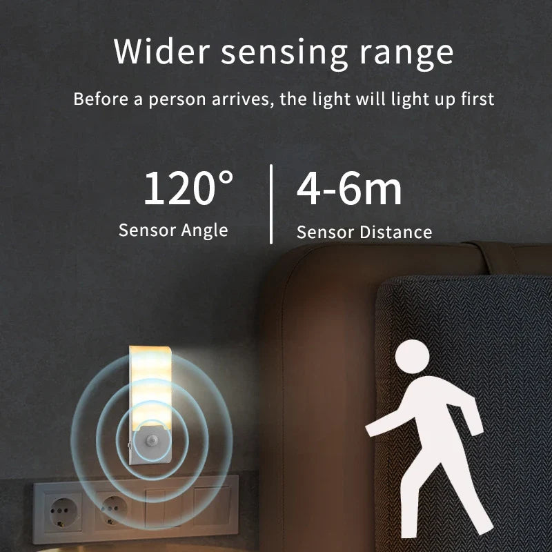 Rechargeable Motion Sensor LED Night Light | Portable Night Lamp for Bedroom Kitchen Cabinet Stairs Hallway