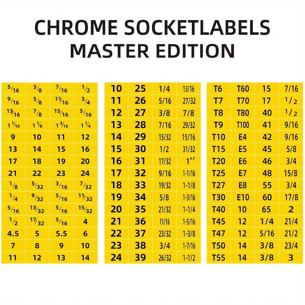 60pcs Mechanical Drive Socket Label Stickers | Quick and Easy Reminder Toolbox Decals
