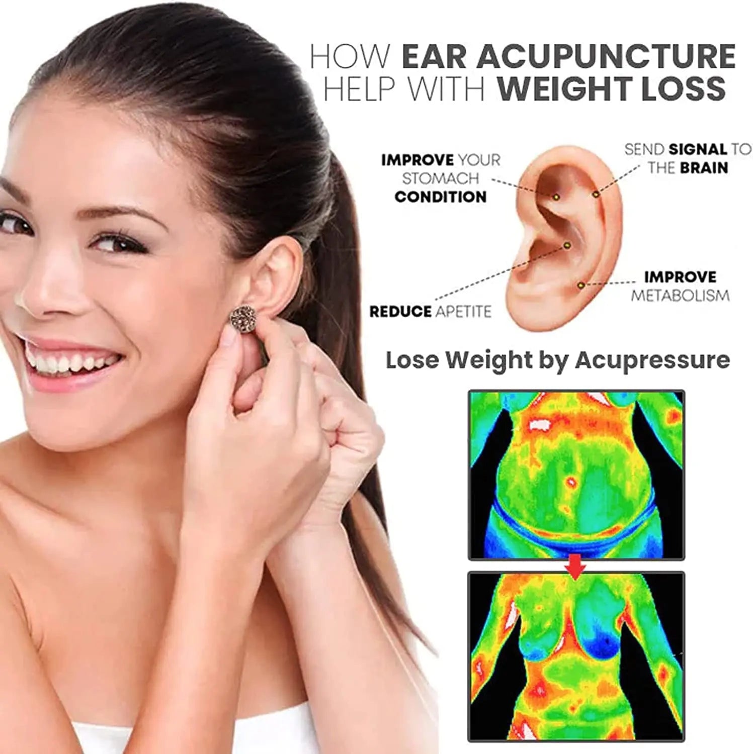Magnetology Lymphvity Germanium Earrings | Non Piercing Magnetic Acupressure Ear Studs
