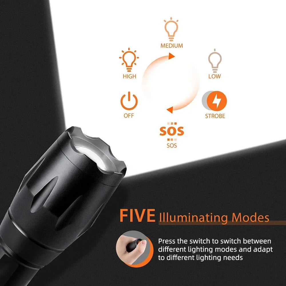 High Power LED Flashlight | Camping Torch with 5 Modes and Zoom