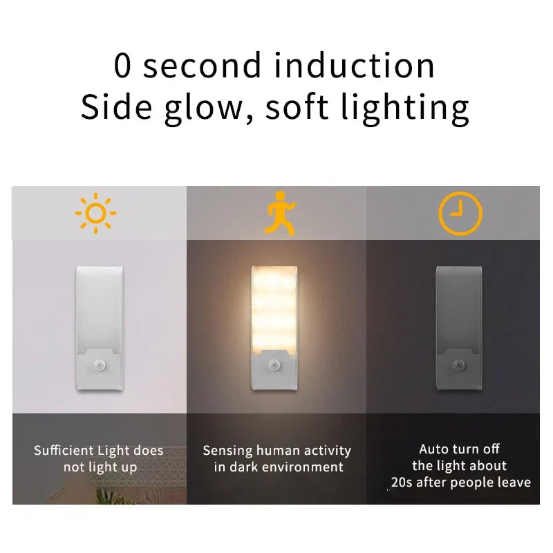 Rechargeable Motion Sensor LED Night Light | Portable Night Lamp for Bedroom Kitchen Cabinet Stairs Hallway