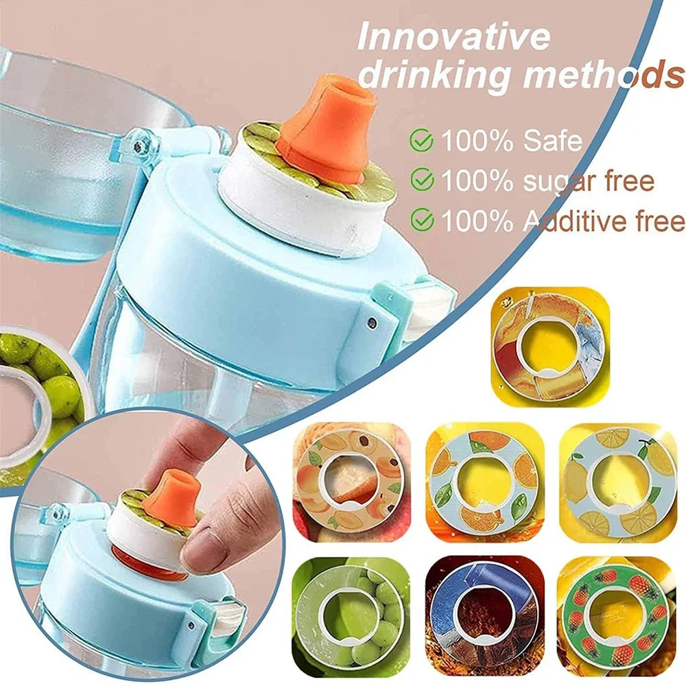 Water Flavor Pods for Water Bottles | Fruit Scented Infuser Caps