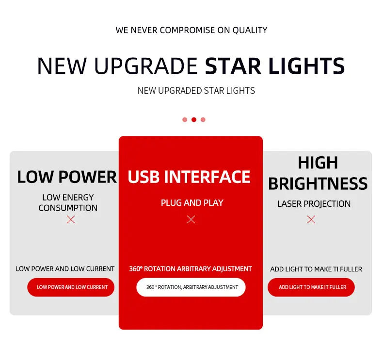 LED Starry Sky Ball Night Light | USB Sound Activated Projector Lamp