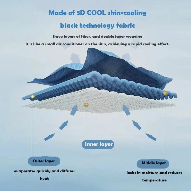 Cold-Sensing Sports Wristbands | Ice Silk Cooling Sweatbands for Workouts