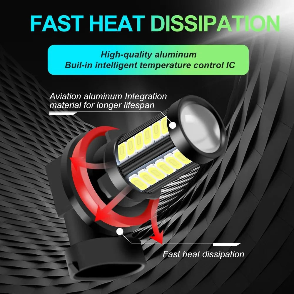 LED Fog Light Bulbs 6000K White | DRL and Fog Lamps for H11 H8 H9 9005 9006