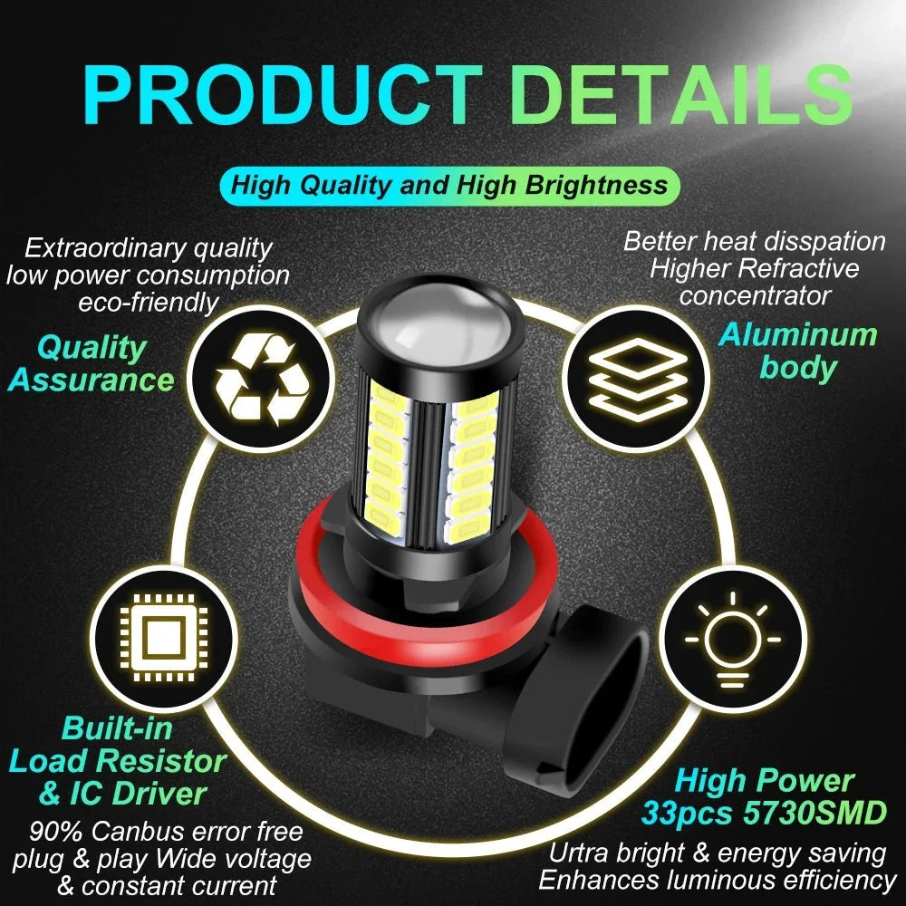 LED Fog Light Bulbs 6000K White | DRL and Fog Lamps for H11 H8 H9 9005 9006