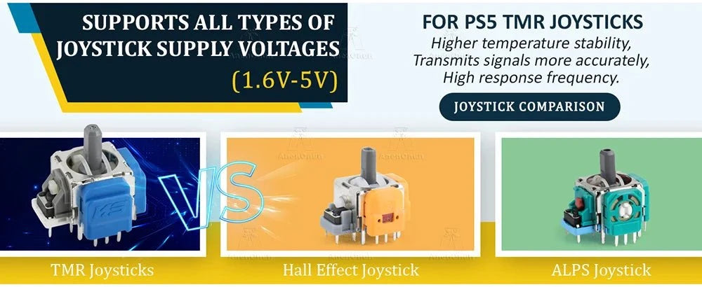 TMR Joystick Replacement Kit | No-Drift Analog Sensor Upgrade for PS5, PS4, and Xbox Controllers