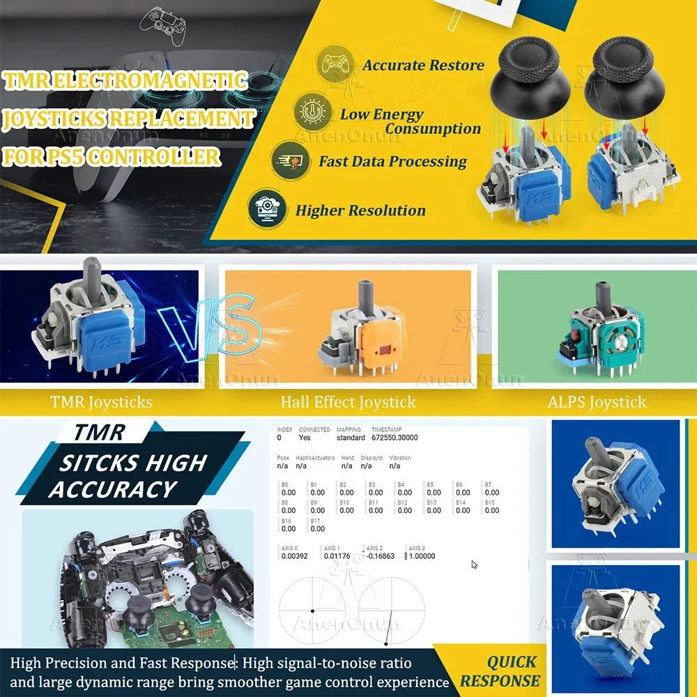 TMR Joystick Replacement Kit | No-Drift Analog Sensor Upgrade for PS5, PS4, and Xbox Controllers