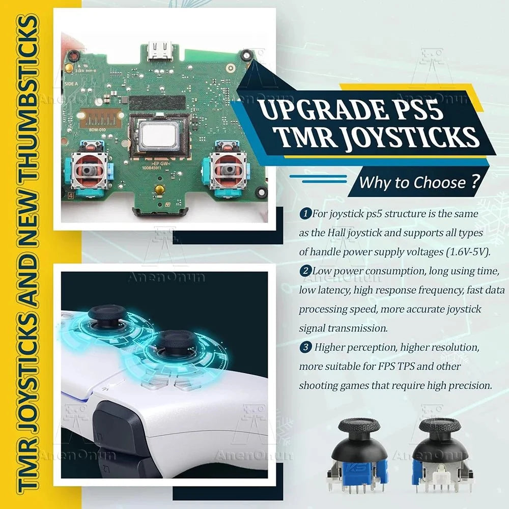TMR Joystick Replacement Kit | No-Drift Analog Sensor Upgrade for PS5, PS4, and Xbox Controllers