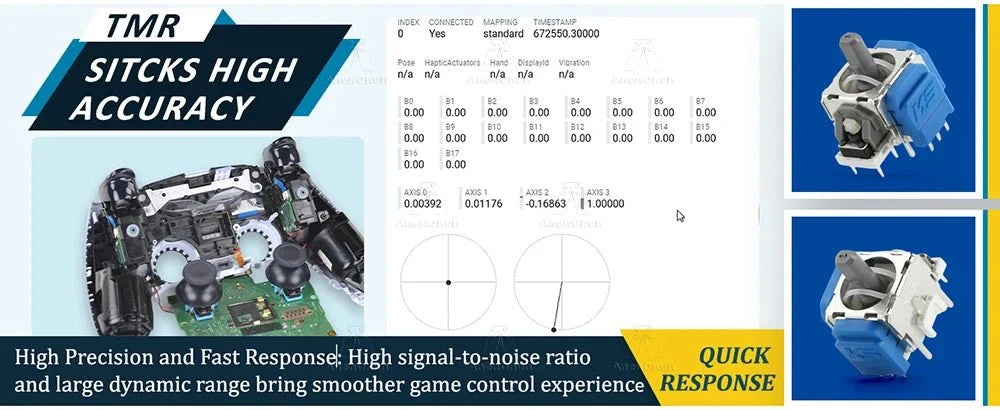 TMR Joystick Replacement Kit | No-Drift Analog Sensor Upgrade for PS5, PS4, and Xbox Controllers