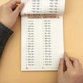 Addition and Subtraction Practice Cards | Early Math Learning for Kids