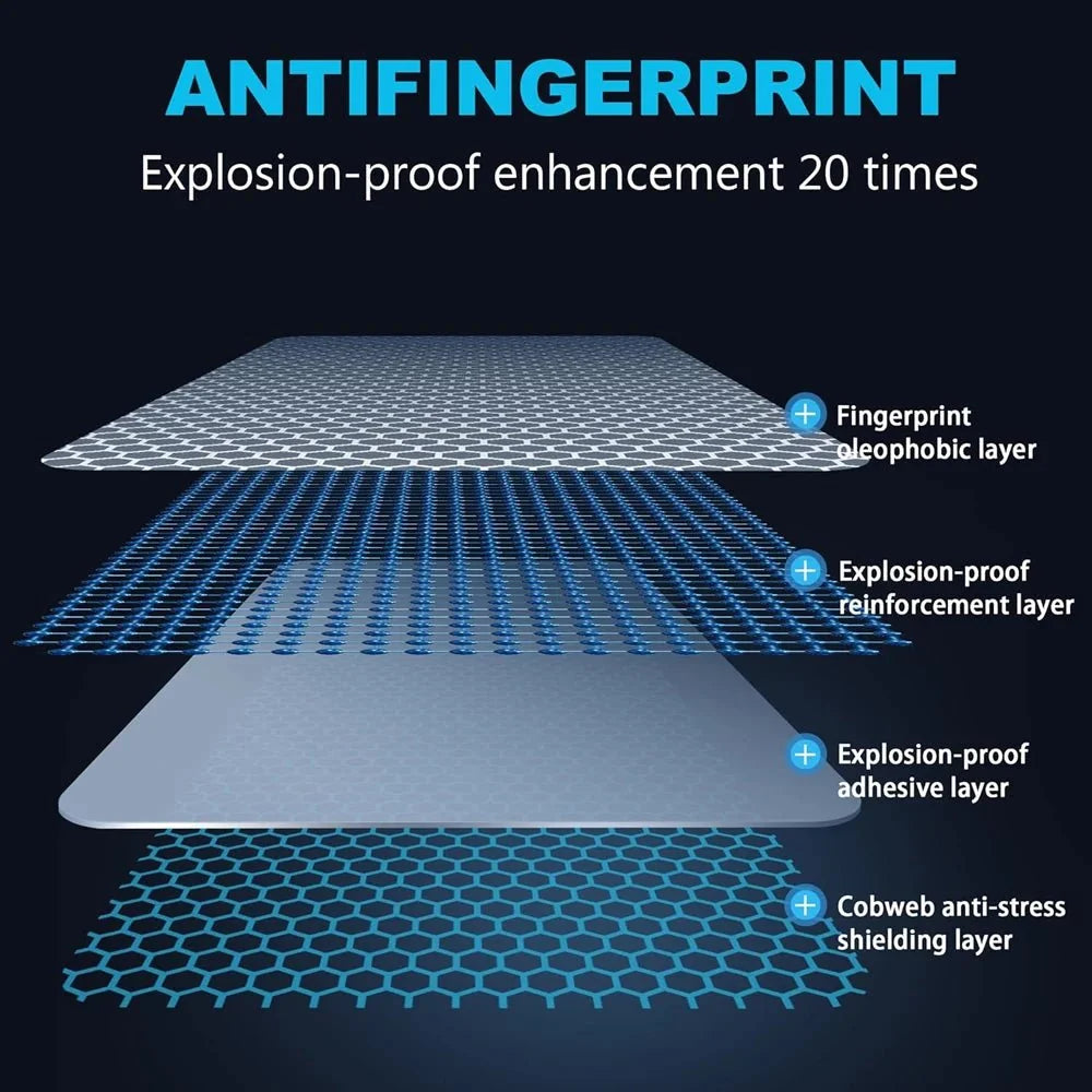 Tempered Glass Screen Protector with Joystick Cap | Full Coverage Protection for Nintendo Switch 2