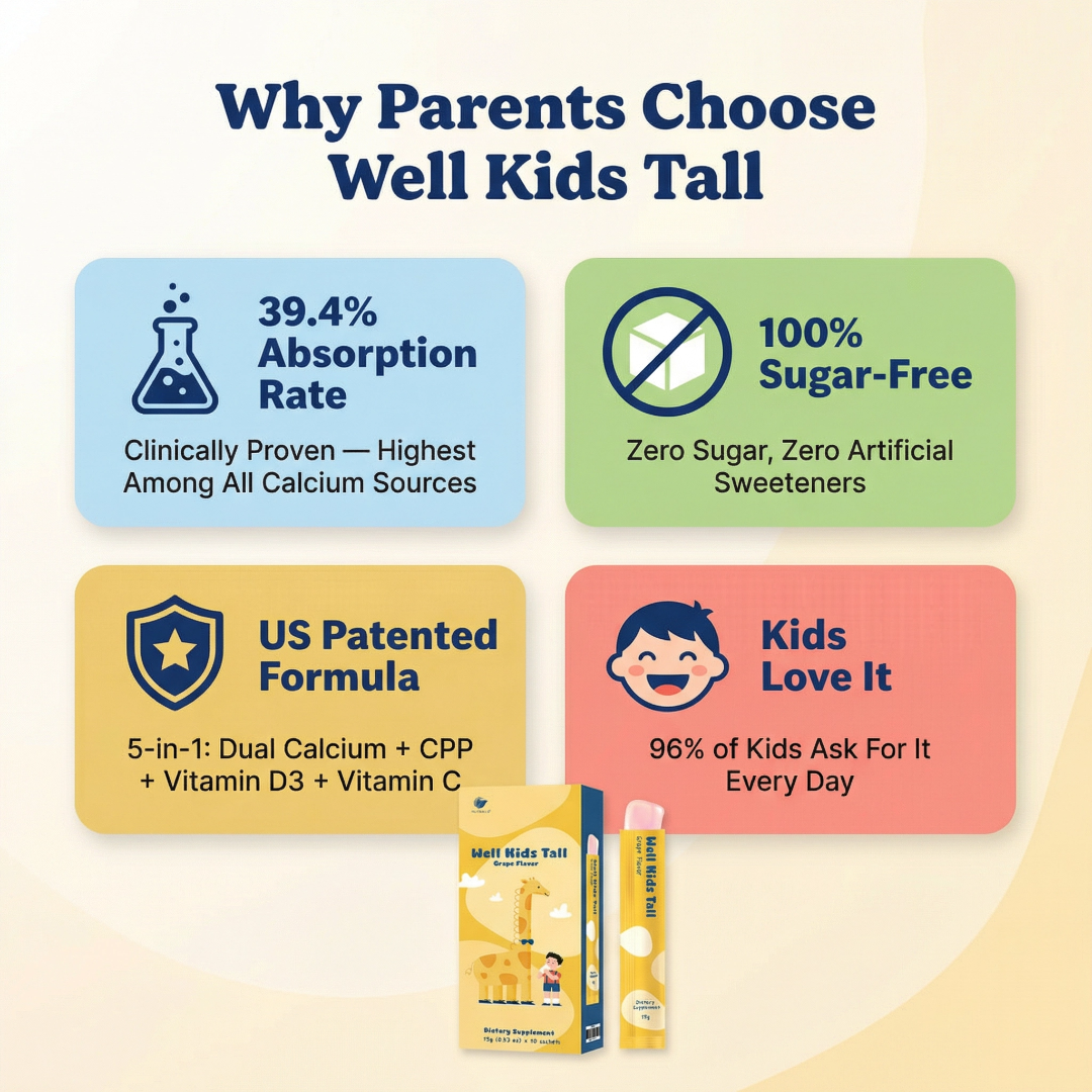 Well kids Tall