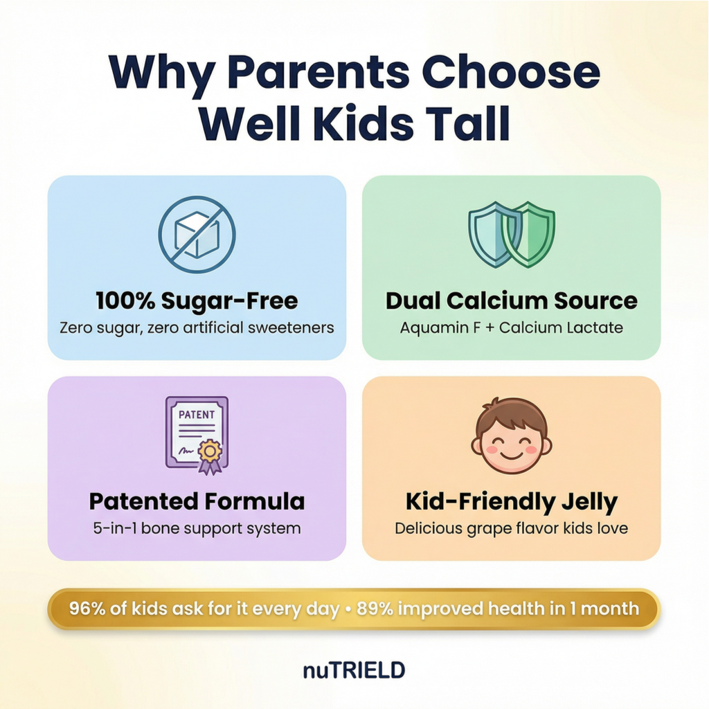 Well kids Tall