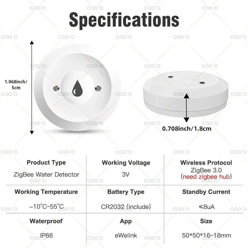 Smart Water Leak Sensor | Flood Detector with Remote Monitoring
