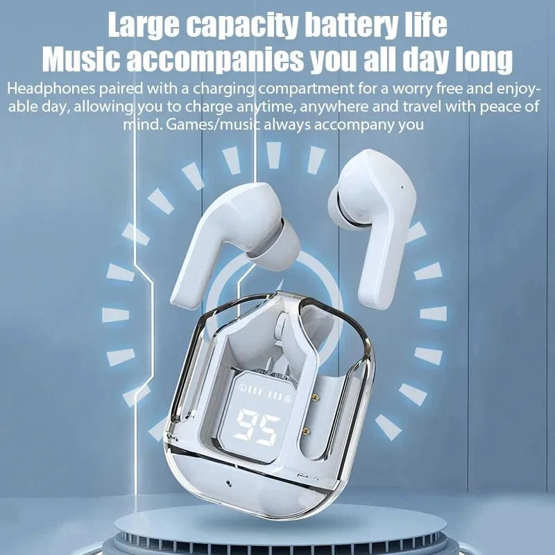 Sports Stereo Bass TWS Earbuds | Wireless Bluetooth 5.0 Earbuds with Charging Case