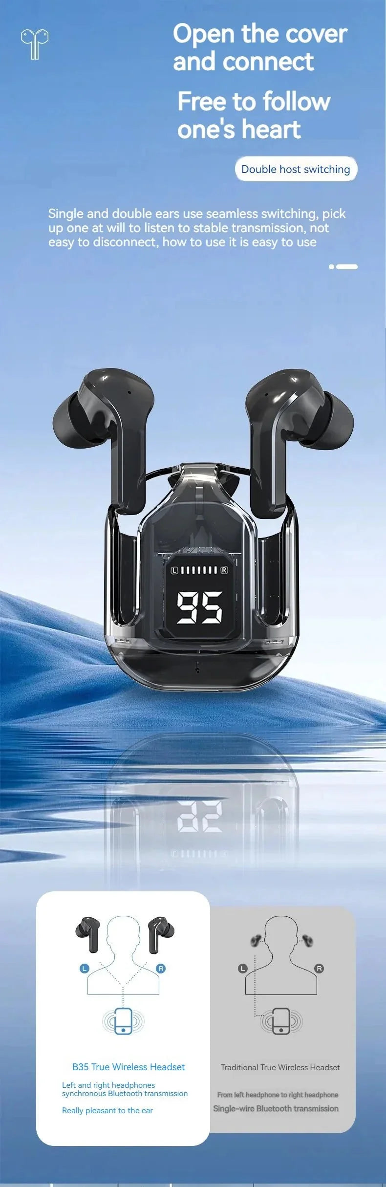 Sports Stereo Bass TWS Earbuds | Wireless Bluetooth 5.0 Earbuds with Charging Case