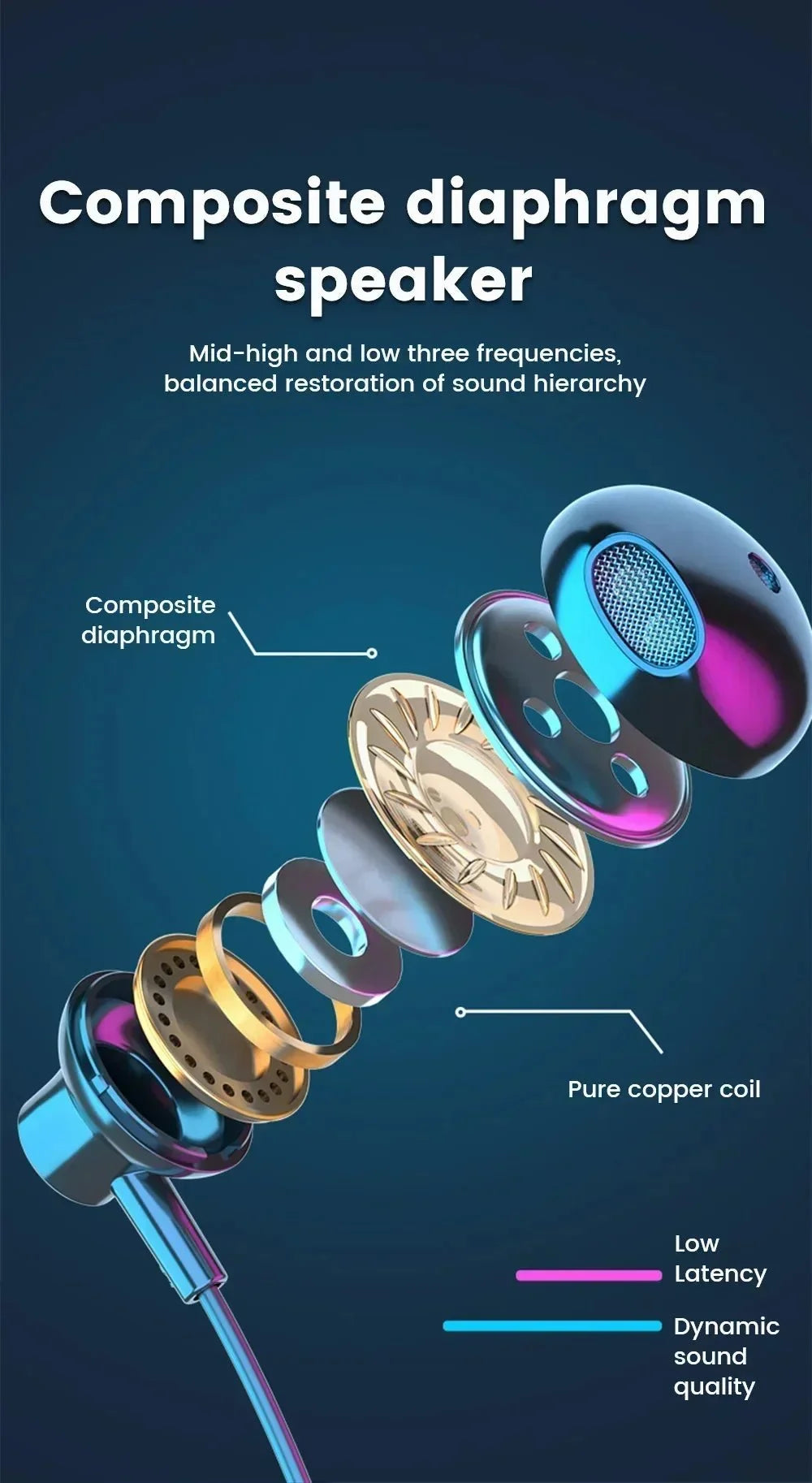 Wireless Neckband Headphones | Bluetooth 5.2 Earphones with Noise Cancelling and LED Display