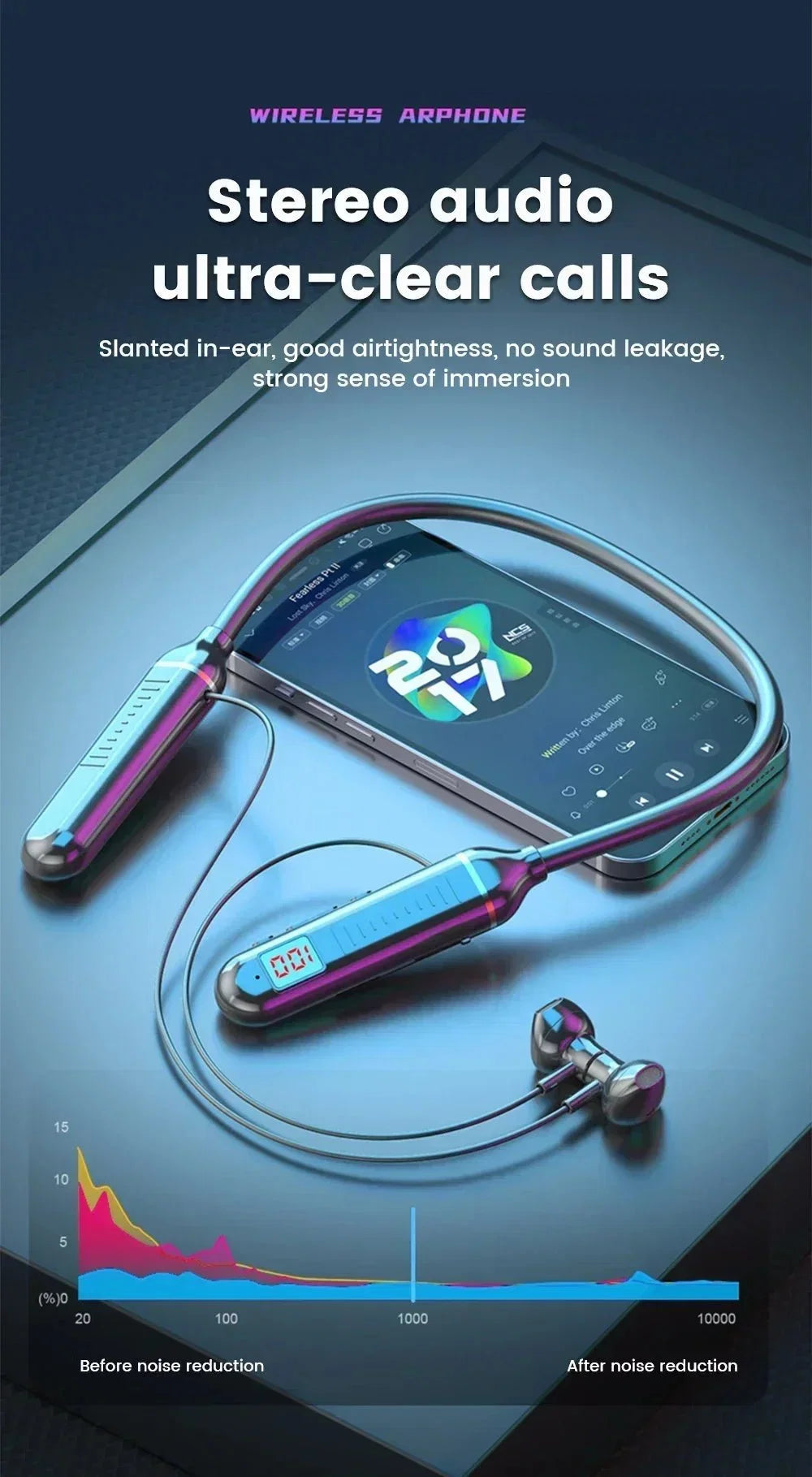 Wireless Neckband Headphones | Bluetooth 5.2 Earphones with Noise Cancelling and LED Display